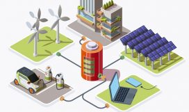 Charging from alternative energy sources Isometric electric car, smartphone, laptop and city building connected to battery charging with energy produced by wind turbines and solar panels. Alternative energy concept, 3d vector illustration.